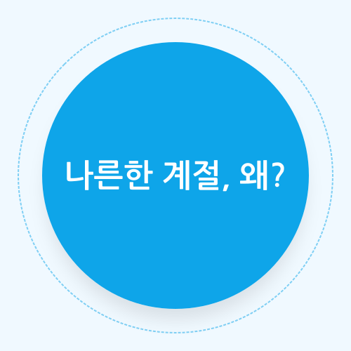 Read more about the article 계절성 피로: 생리적 기전 분석 및 과학적 관리 전략